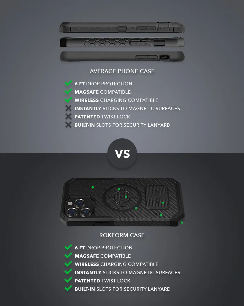 Rugged Case - iPhone 13 Mini